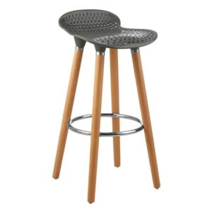 Porrima Plastic Seat Bar Stool In Matte Grey